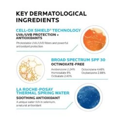 La Roche-Posay Anthelios Cooling Water Sunscreen Lotion SPF 30 (150 Ml / 5 Fl Oz) -PureVita Store LRPV131284 info 1