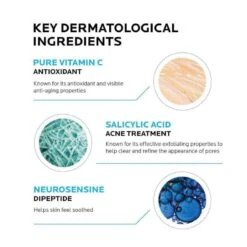 La Roche-Posay Pure Vitamin C Serum (30 Ml / 1 Fl Oz) -PureVita Store LRPV189518 info1