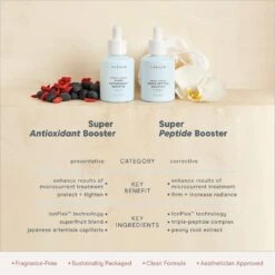 NuFACE Super Antioxidant Booster (1 Fl Oz / 30 Ml) -PureVita Store NFCV190642 info3