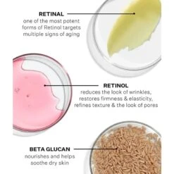 StriVectin Advanced Retinol Nightly Renewal Moisturizer (50 Ml / 1.7 Fl Oz) 7 StriVectin Advanced Retinol Nightly Renewal Moisturizer (50 Ml / 1.7 Fl Oz) -PureVita Store STRSDNGHTCRM info