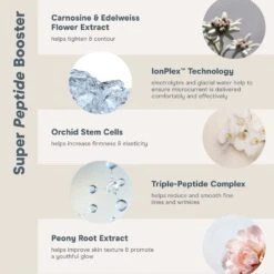 NuFACE Super Peptide Booster (1 Fl Oz / 30 Ml) -PureVita Store nfcv190643 info2
